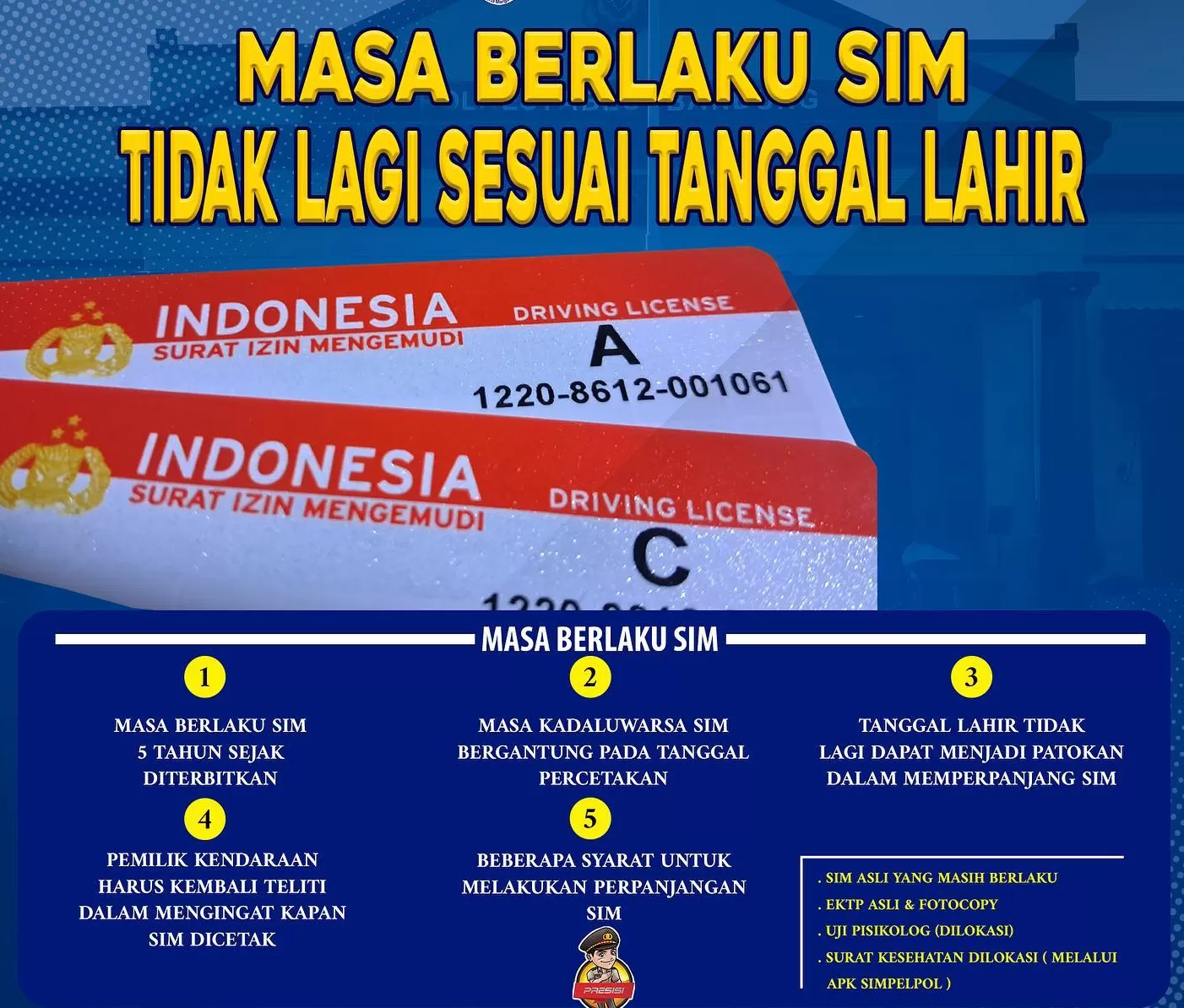 SIM Keliling Bandung Kamis 28 Desember 2023, Lokasi Batununggal dan Alun-alun Bandung