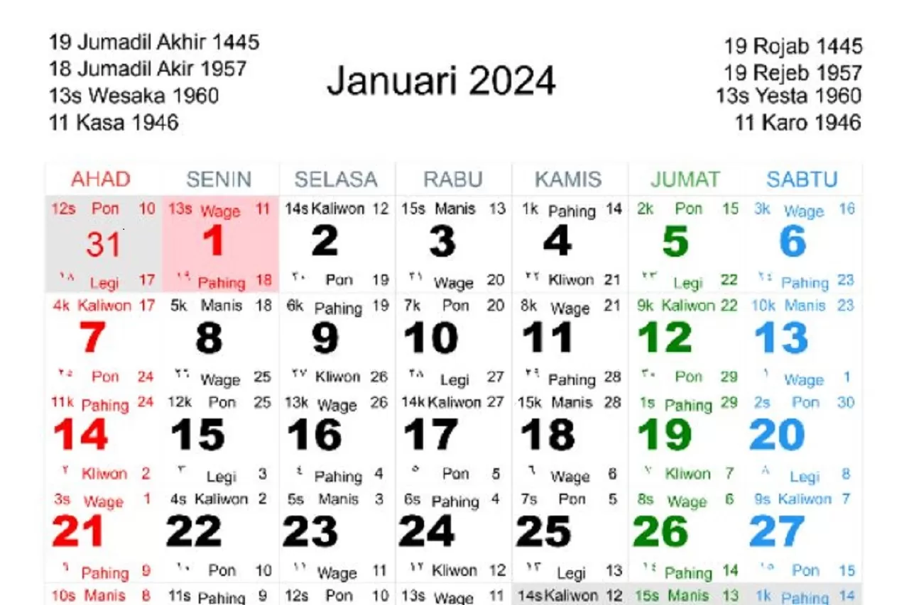 Kalender Jawa Januari 2024 Lengkap dengan Weton dan Pasaran