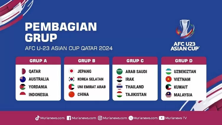Piala Asia U23 : Indonesia Kembali Hadapi Australia, STY  Mendapat Ujian Berat
