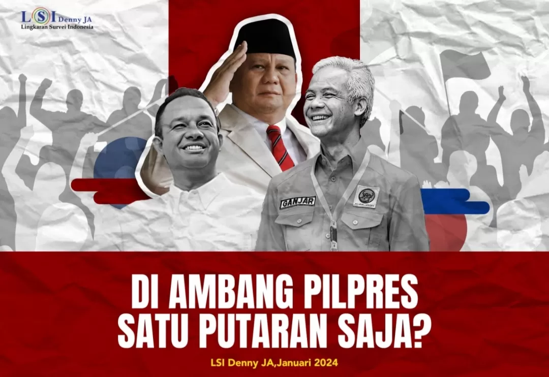 Survei LSI Denny JA: Mayoritas Pemilih Semua Capres Ingin Pilpres Satu Putaran